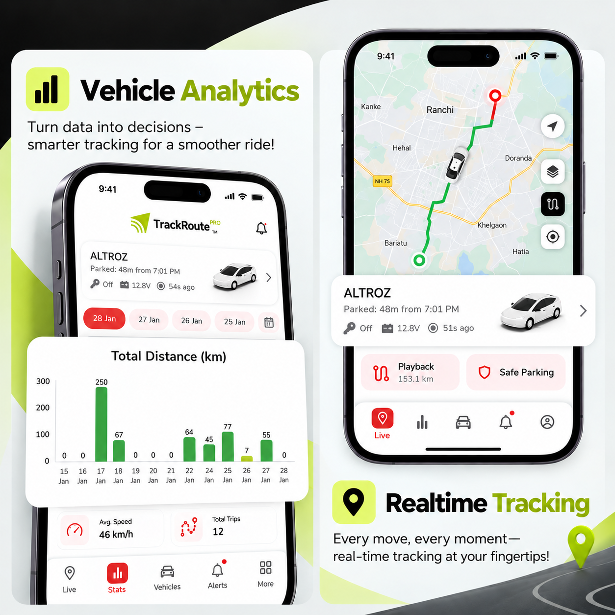 Sentinel Wired GPS Tracker